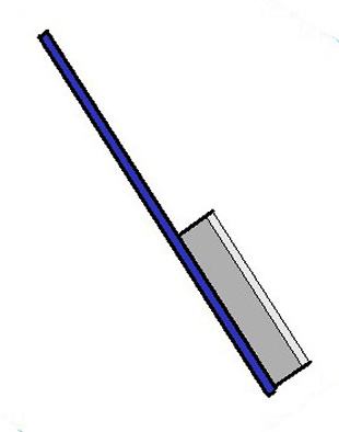 カミソリの使用注意