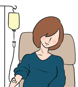 ビタミン点滴で予防する